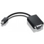 Lenovo Mini-DisplayPort to VGA Monitor Cable (For X1)