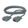 Interface cable for Novell Unixware, SCO Unix, Linux etc.