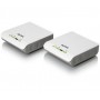 ZyXEL PLA400 EE (x2) Powerline-адаптер HomePlug AV с портом Ethernet (Двойной комплект)