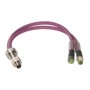 Y connection cable ICZ-3T-0,2M-PUR ABG-V15B-G