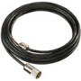 Sick SDL connection cable (2029337)