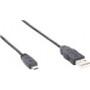Connection cable (plug-plug) Sick USB cable (6036106)
